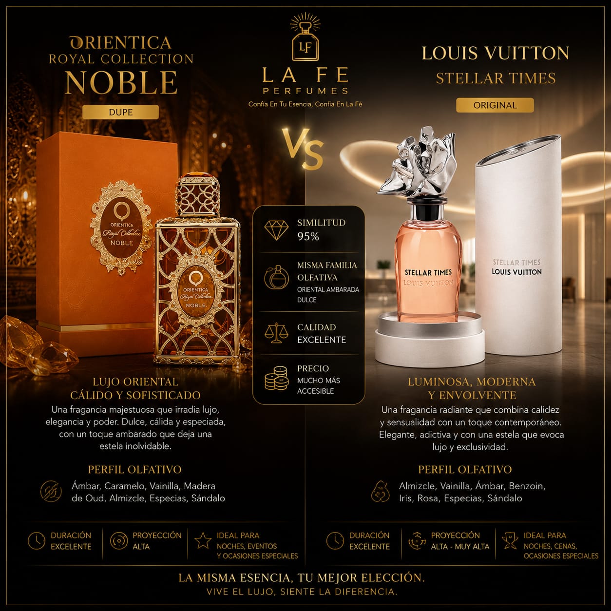 Orientica Royal Collection Noble 80ml EDP